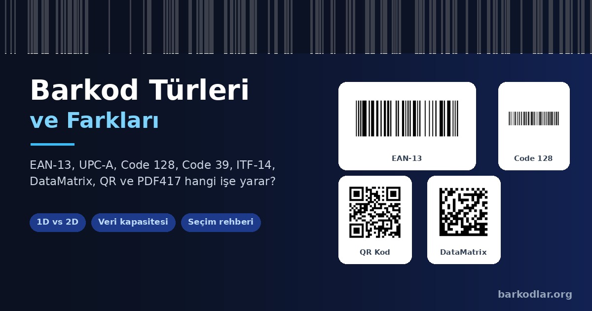 Barkod Türleri ve Farkları: EAN-13, Code 128, QR ve DataMatrix