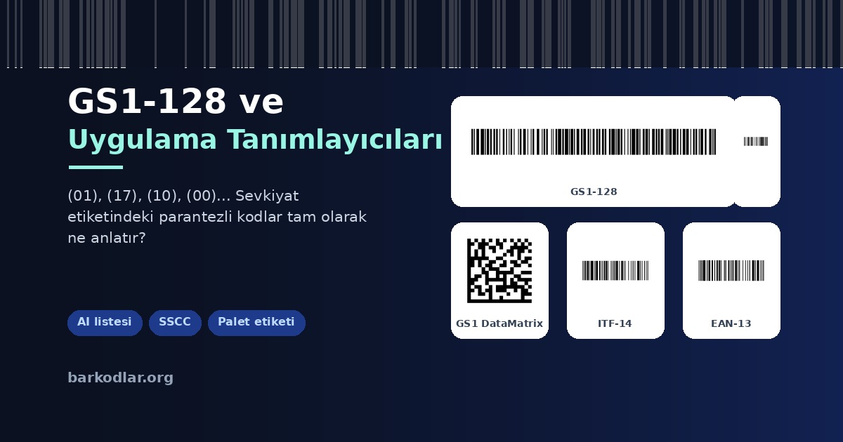 GS1-128 ve Uygulama Tanımlayıcıları (AI): Sevkiyat Etiketinin Dili