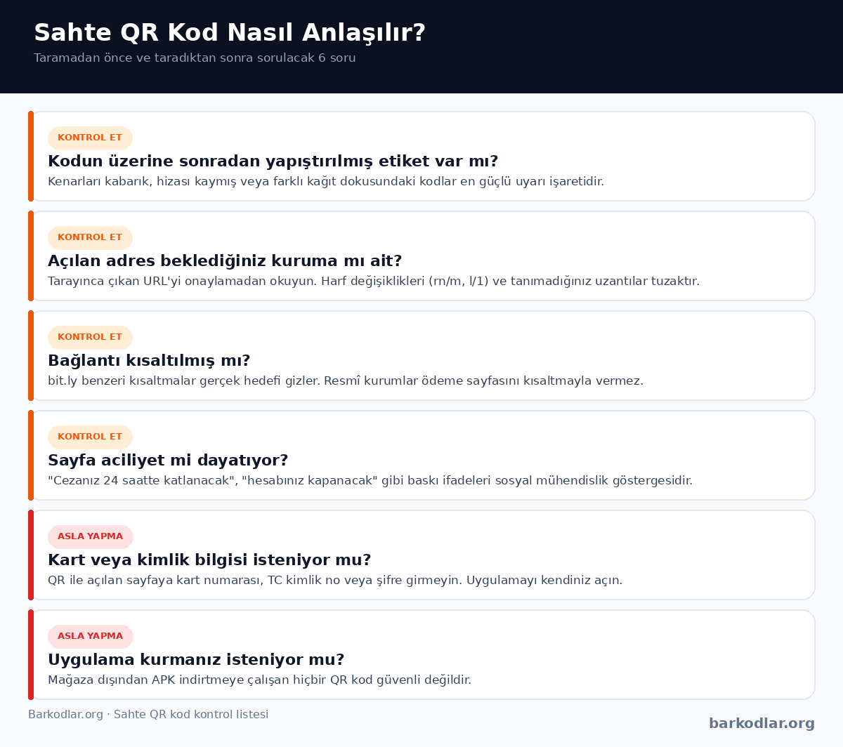 Sahte QR kod nasıl anlaşılır: taramadan önce ve sonra kontrol listesi
