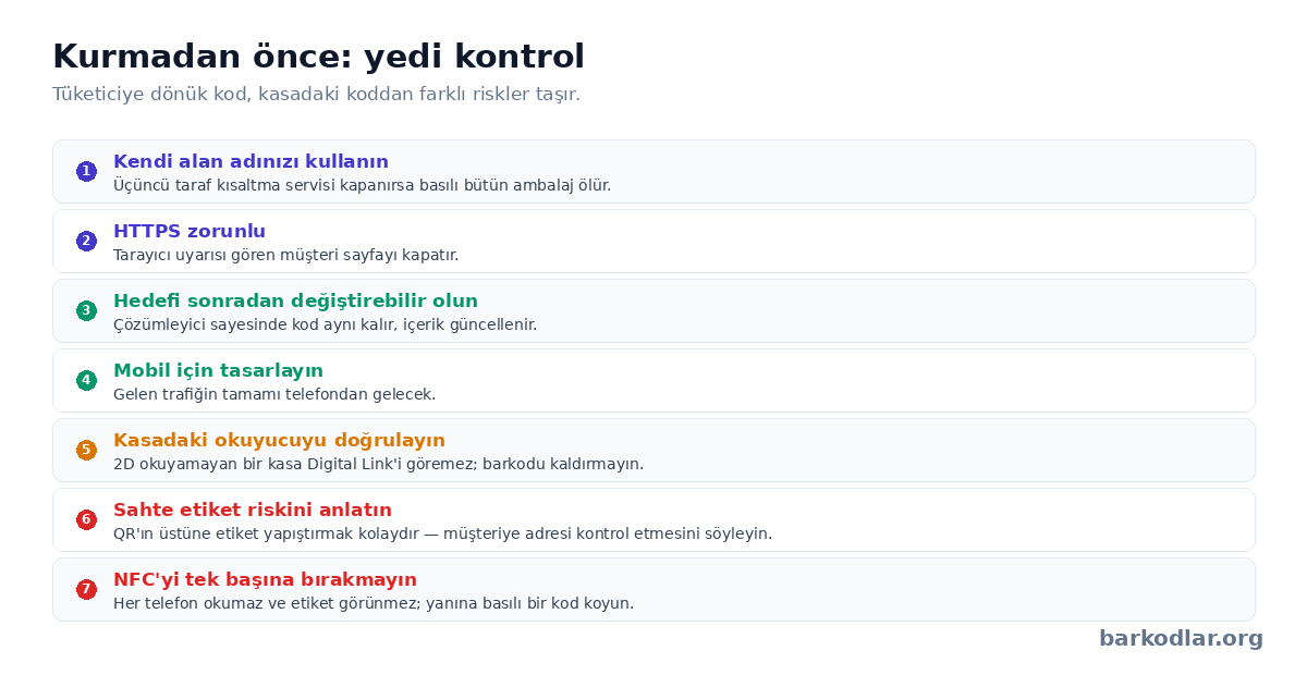 Tüketiciye dönük kod kurulumu için yedi maddelik kontrol listesi